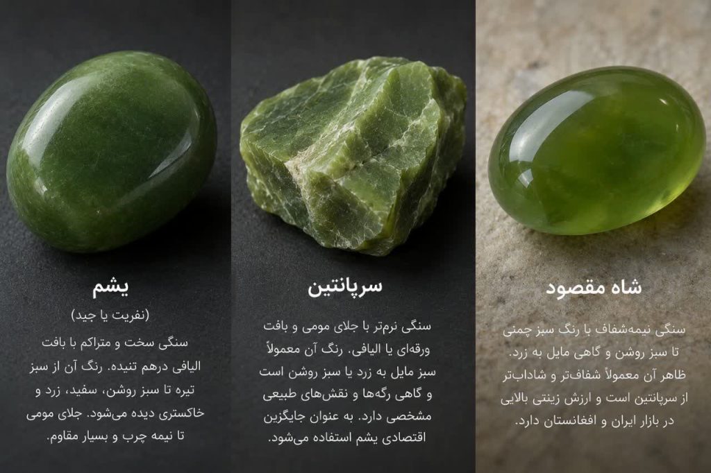 فرق شاه مقصود، یشم و سرپانتین
